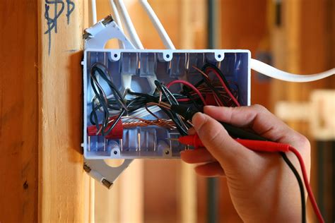 code electrical boxes|electrical box installation codes.